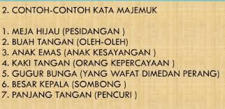 Pertimbangannya adalah karena kata ini sudah cukup dikenal dalam budaya sasaran. Kata Majemuk Pengertian Bentuk Unsur Contoh Cirinya