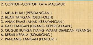 Perluasan makna leksem anak dalam bahasa. Kata Majemuk Pengertian Bentuk Unsur Contoh Cirinya