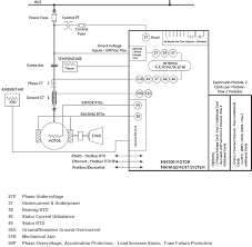 Genuine smiths designed instrument, skillfully crafted to the original drawings and a relay is an electrical switch which uses low wattage current to open another switch. Mm300 Motor Protection System