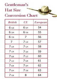 Pin By Jordan Bodewell On Sepiachord And Related Hat Sizes