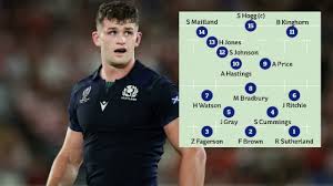 Euro 96 was the first time england and scotland met in a major finals. Scotland Team To Face England In Six Nations 2020 The Starting Xv Line Up And Replacements In Full