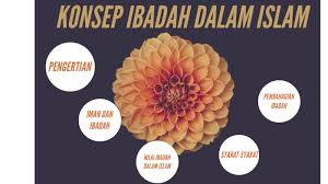 Keharusan menjadikan rasullah saw sebagai suri tauladan dan. Konsep Ibadah Dalam Islam By Siti Aisyah Ahmad Jamil