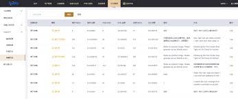 OpenAI ChatGPT · Fecify 帮助文档