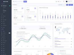 Hyper Responsive Admin Dashboard Template Bootstrap Themes