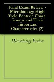 Amazon Com Final Exam Review Microbiology High Yield