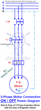 The top countries of supplier is china, from which the percentage of 3 phase electric motor wiring diagram supply is 100% respectively. Diagram Circuit Diagram 3 Phase Motor Full Version Hd Quality Phase Motor Fixmydiagramm Padovasostenibile It