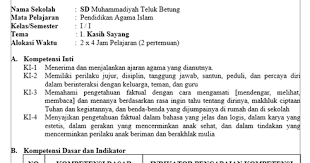 Sepertinya semua rekan guru sudah memiliki rpp kurikulum 2013 sd, namun tak ada salahnya kalau coba dishare ulang siapa tahu ada yang belum memilikinya. Sd Muhammadiyah Teluk Betung Kumpulan Rpp Pendidikan Agama Islam K13 Semester I Sd