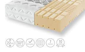 Matratzen aus kaltschaum weisen als grundeigenschaft einen hervorragenden, ergonomischen liegekomfort auf. Artone 7 Zonen Ortho Cel Kaltschaumkern Matratze Plus B Ks 100 Cm 200 Cm