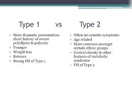 The following symptoms of diabetes are typical. Ppt Is It Type 2 Diabetes Powerpoint Presentation Free Download Id 2133224