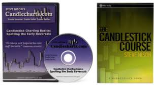 The Candlestick Course Video Cd Package Candlecharts