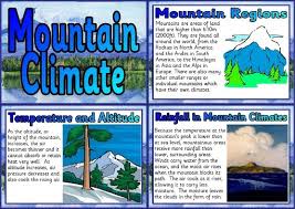 Free Geography Posters Ks2 World Climates Features Of Mountain Climates World Geography Geography For Kids Teaching Resources
