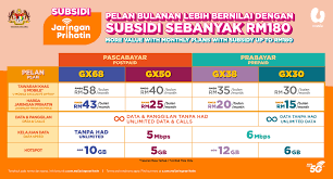 We've rounded up the best choices for family plans, unlimited best cheap cell phone plan: U Mobile