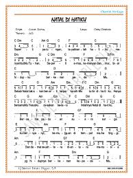 Not angka.lagu dari pulau.dan benua motif batik sidomuk… harten oma kleurplaat : Chord Piano Lagu Natal Di Hatiku Katahati