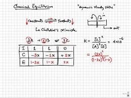 Chemical Equilibrium Equilibrium And Ice Calculations College Ap Chemistry Tutorial 14
