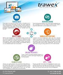 Trawex Travel Products Travel Technology Travel Agent Travel Insurance
