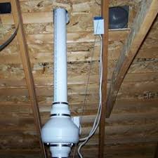 Attic Radon Fan Roc Rochesterny Pittsfordny Victorny Fairportny Brockportny Canandaigua Radon Radonfan Radonmitig Construction Group Radon Home Depot
