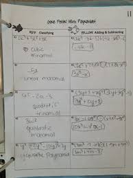 Maybe you would like to learn more about one of these? Download Gina Wilson All Things Algebra 2015 Answers Unit 11 For Android Online 3th Instructions Vol 0 3