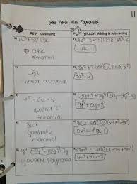 Maybe you would like to learn more about one of these? Download Gina Wilson All Things Algebra 2013 Homework 6 Vol 0 5 10th Repack Procedure Free