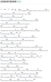 The chord will pop up on the ukulele fretboard and diagrams will appear below. Sarah Bowman 3smb Profile Pinterest