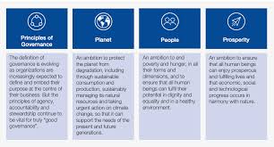 Julian bowen new201 newport dining table and bench set. Measuring Stakeholder Capitalism Towards Common Metrics And Consistent Reporting Of Sustainable Value Creation