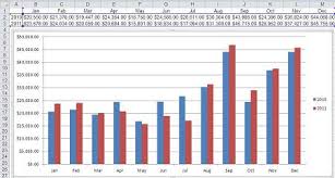 Expose Trends Using A Combo Chart In Excel Techrepublic