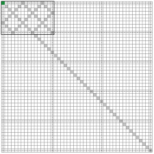 We did not find results for: The Lost Math Lessons Bouncing Dvd Logo