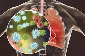 Oradan su geldiği için öbür tarafa koysan daha iyi olur ama sorun olurmu bilmiyorum yani genellikle sağ taraftan su geliyor sol tarafa deterjan koyuluyor. Kovid 19 Salginina Karsi Dezenfekte Sartlari Independent Turkce