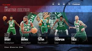 Fortunately for boston, by virtue of the recent roster maneuvering, they now. Boston Celtics Nba 2k21 Roster 2k Ratings