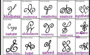 Ask students if they can define symbol. Tribal Markings Angelic Zibu Symbols Sarah Symbols Facebook
