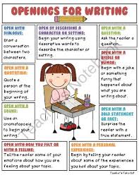 Opening And Closing Statements From Teachers Take Out On Teachersnotebook Com 4 Pages Opening And Clo Teaching Writing 3rd Grade Writing Classroom Writing