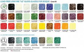 clayworld amaco lg gloss glazes pints low fire glazes