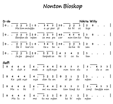 Not Lagu Selamat Pagi Bapa Belajar