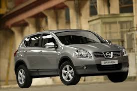 Pin On Nissan Latest Car Wallpapers