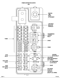 See the under dash fuse box location on chrysler cruiser. Diagram In Pictures Database 2006 Pt Cruiser Fuse Diagram Just Download Or Read Fuse Diagram Online Casalamm Edu Mx