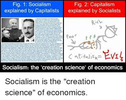 Fig 1 Socialism Explained By Capitalists Explained By Socialists Fig 2 Capitalism 2 7 1 The Aim Of Socialium Is To Bring He Lower And Dssolve E S Not Realized Here Is