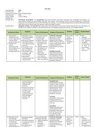 Administrasi umum merupakan salah satu mapel c 1 di bidang bisnis dan manajemen di smk. Silabus Pkn Kelas Xi Revisi 2017