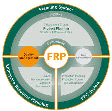 However, it is the little application that takes a little space of your device and allows you to bypass frp. Frp Solutions At A Glance Rgu Gmbh