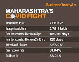 Plan your trip with locals in maharashtra. Wypccxhjjvntum