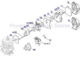 Stihl bg 85 blower parts diagram. Stihl Bg85 Blower Parts Diagram