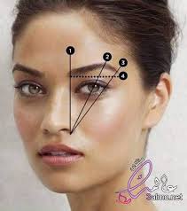 طريقة رسم الحواجب بالبيت بالصور طريقة رسم الحواجب والعيون اسهل طريقه لرسم الحواجب للمبتدئين كالمحترف Perfect Eyebrows Eyebrow Shaping Perfect Eyebrow Shape