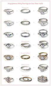 Engagement Rings 101 As Seen On Pinterest - Engagement Rings 101 Favorite Engagement Rings Wedding Ring Bands