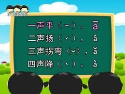 Let's state it clear off, chinese is not a phonetic language. Æ±è¯­æ¼é³ Å¹³æ¬æå¼¯é È¯´è¯´å±å±æ±è¯­æ¼é³ä¸è¾ Chinese Phonetic Alphabet Hanyu Pinyin Youtube Chinese Language Learning Learn Chinese Phonetic Alphabet