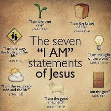 Seven I Am S All In The Book Of John The Beloved Bible Quotes I Am Statements Words