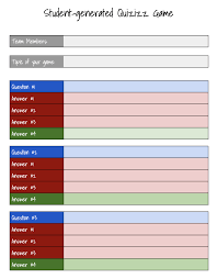 Check spelling or type a new query. Student Designed Review Games With Quizizz Dr Catlin Tucker