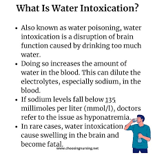 Image result for Water Intoxication
