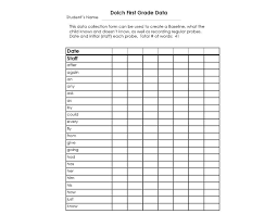 Abc order worksheets alphabetical order pages for 1st, 2nd, 3rd. Dolch Grade Levels Free Printable Checklists
