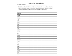 Alabama (al) alaska (ak) arizona (az) arkansas (ar) california (ca) colorado. Dolch Grade Levels Free Printable Checklists