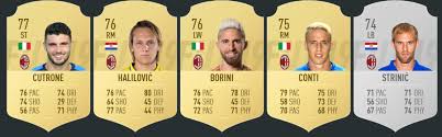 Join the discussion or compare with others! Ac Milan Players Fifa 19 Ratings Ac Milan News
