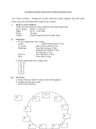 Aktivitas yang digunakan sebagai terapi, dan kelompok digunakan sebagai target asuhan. Contoh Terapi Aktivitas Kelompok Masnurul