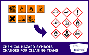 And (2) the agent for a property seller or the seller if acting without an agent, must disclose to any prospective buyer if the property is located within a seismic hazard zone. Chemical Hazard Symbols Changes For Cleaning Staff Pps Cleaning Supplies Ltd